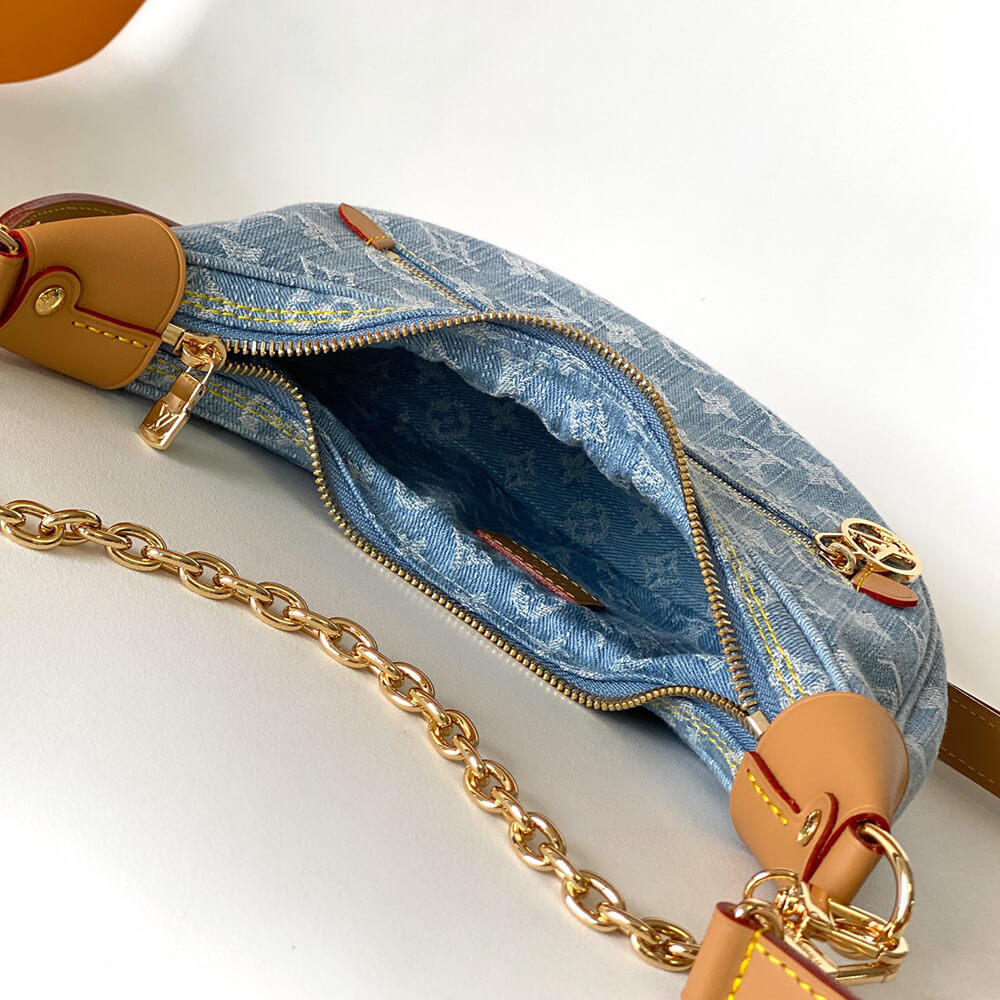 LV Loop